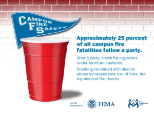 Promoting campus safety with a reminder: always check for fire hazards after parties—25% of campus fires start with unattended cigarettes. stay vigilant and reduce risks related to smoking, alcohol, and furniture.